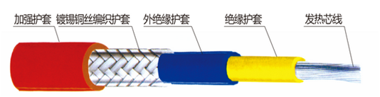 單芯串聯(lián)恒功率電伴熱帶