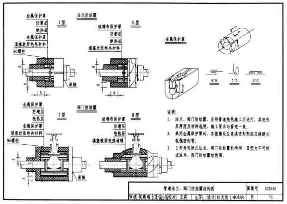 管道法蘭、閥門保溫結(jié)構(gòu)圖